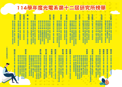 114學年度榜單
